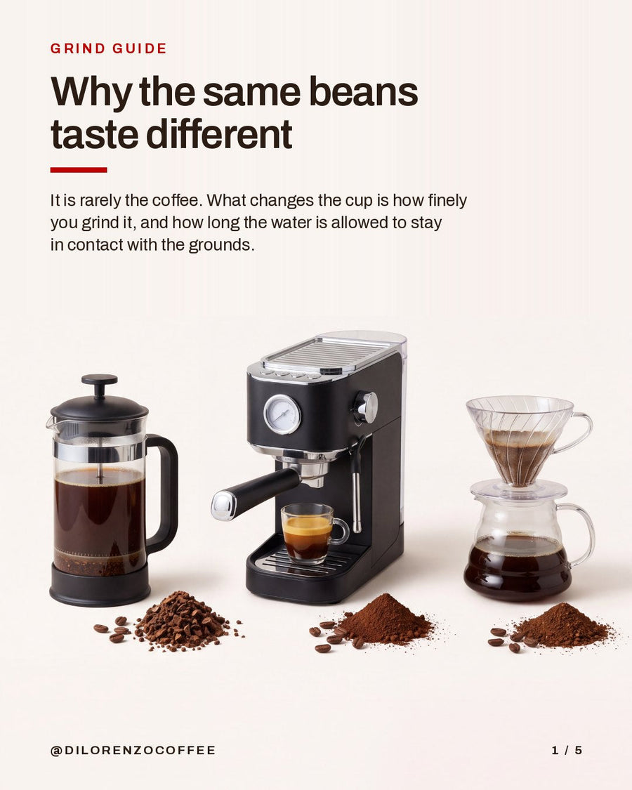 Why the same beans taste different